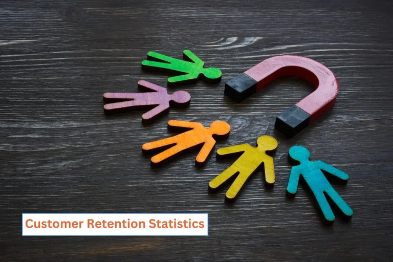 55 Must-Know Customer Retention Statistics