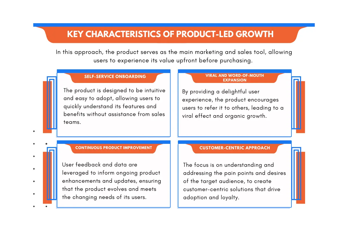 Key characteristics of product-led growth